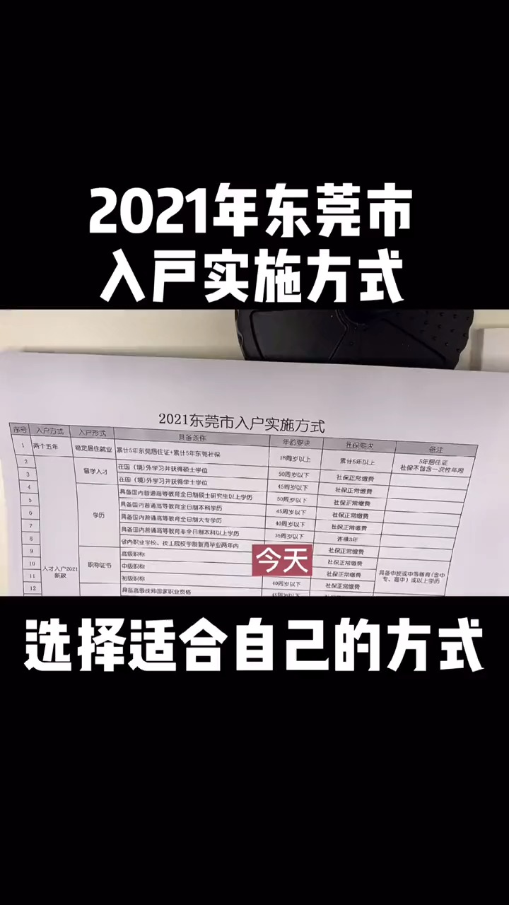 新门内部资料精准大全,绝对经典解释落实_专业款92.703