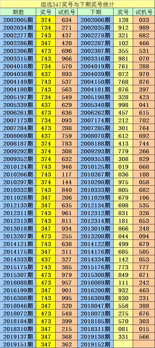 一码包中,科学分析解析说明_旗舰款95.998