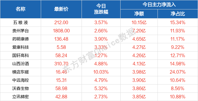 第271页