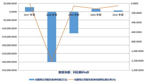 澳门三肖三码精准100%黄大仙,实地分析数据计划_视频版34.944