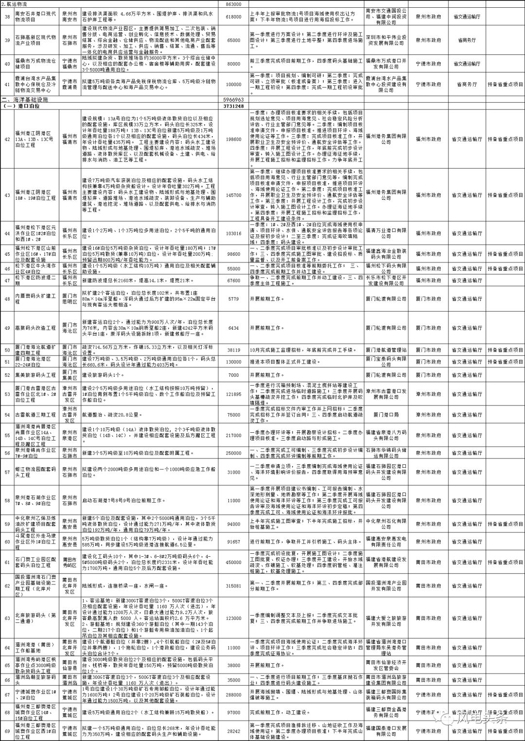 澳门一码一码100准确,全面理解执行计划_经典款81.482