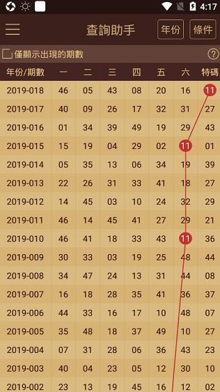 奥门开奖结果+开奖记录2024年资料网站,持续解析方案_钱包版42.587