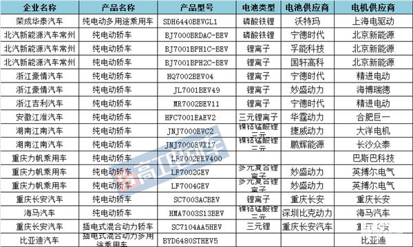 2024年全年资料免费公开,国产化作答解释落实_YE版10.527