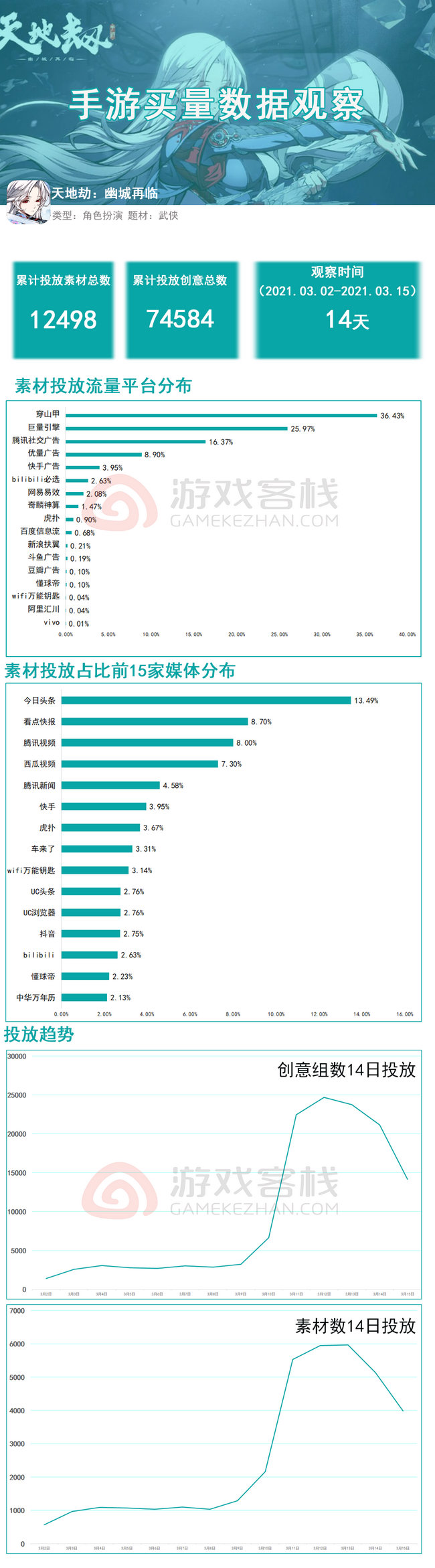 新澳正版资料免费提供,科学数据评估_8DM72.182