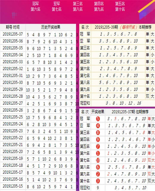 二四六天天彩246cn香港,传统解答解释落实_UHD款52.283