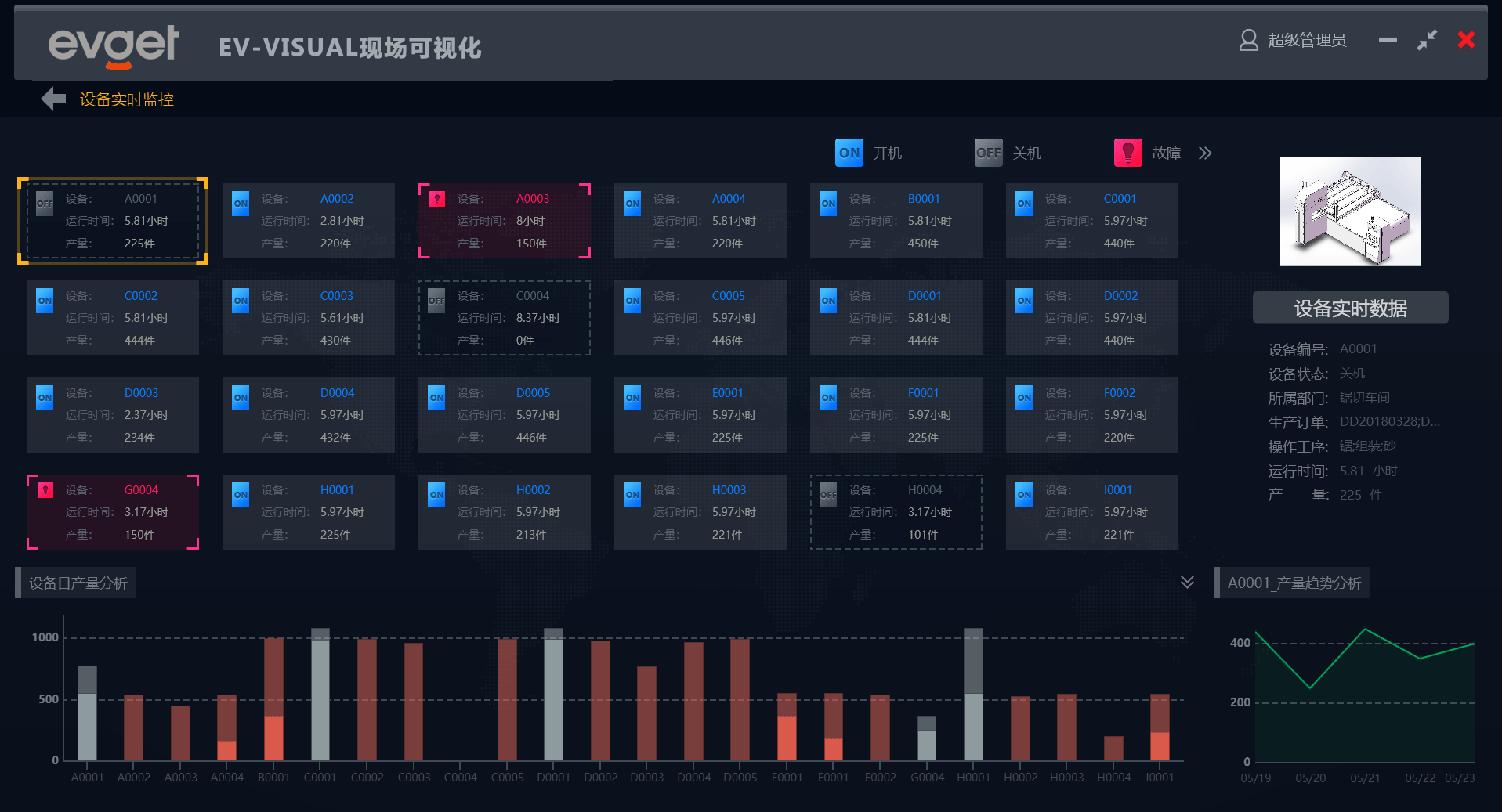 600图库大全免费资料图,高速计划响应执行_潮流版22.898