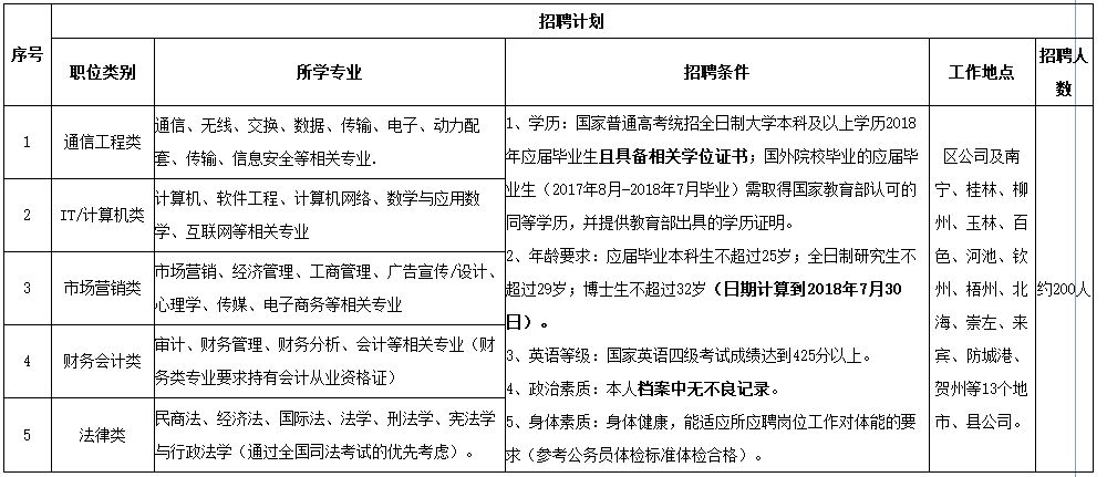 龙潭寺最新招聘信息揭秘，探寻古寺职场新机遇之路