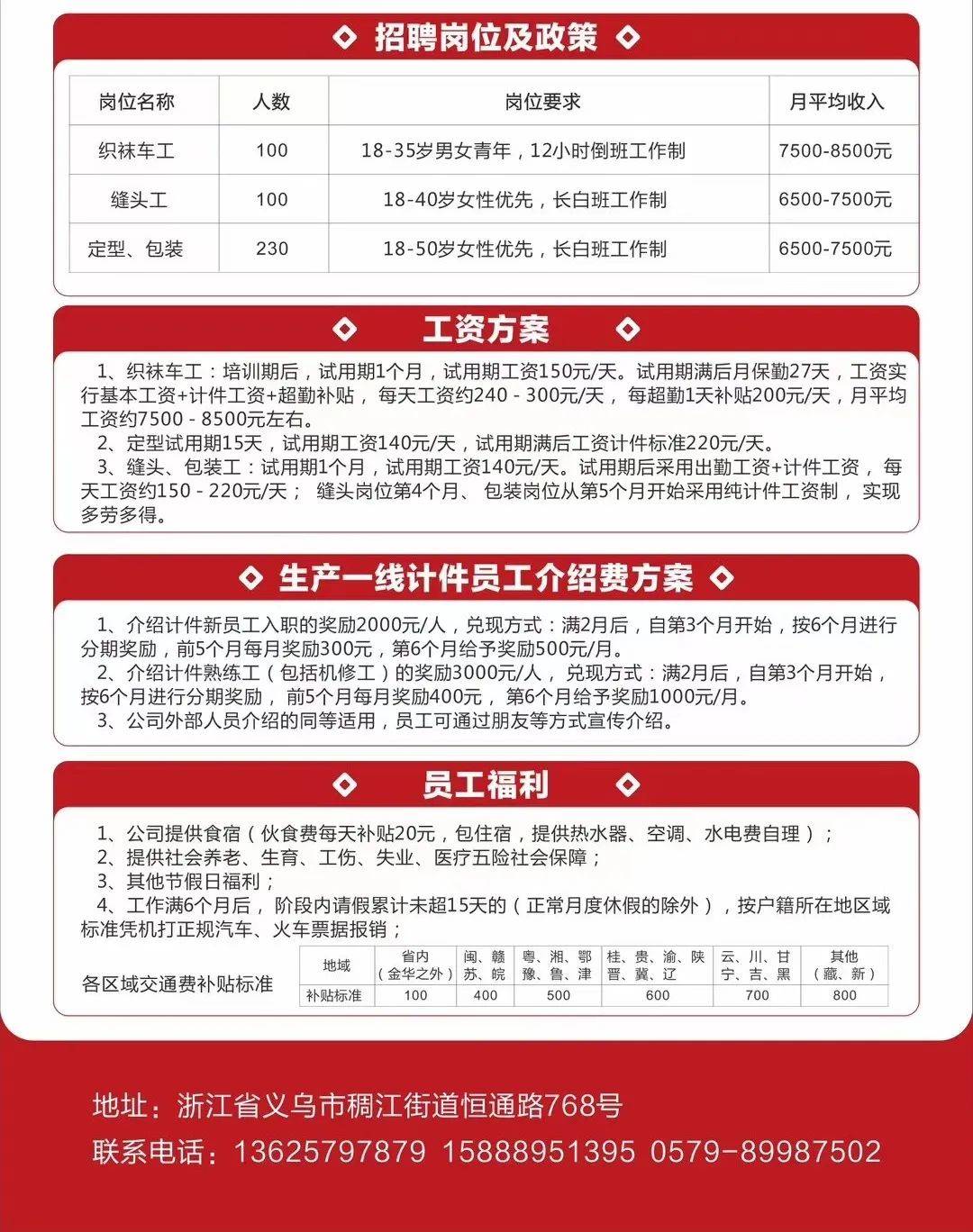 店口万安招聘信息与职业机会深度解析