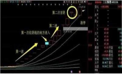 三江购物停牌最新动态，深度分析与未来展望